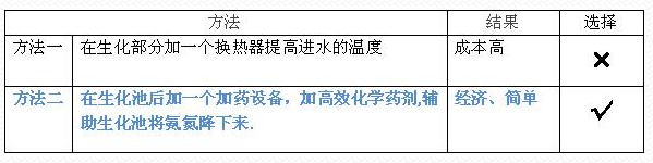 深圳市長(zhǎng)隆科技有限公司
