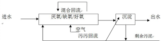 深圳市長(zhǎng)隆科技有限公司