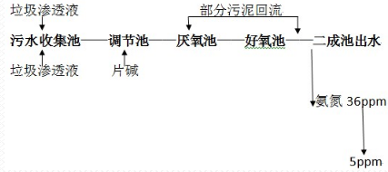 深圳市長隆科技有限公司